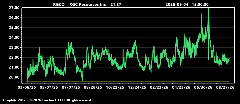 rgco.jpg